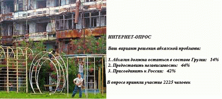 Абхазия, земля ассоциативно-Русская